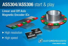 通訊設(shè)備的技術(shù)開(kāi)發(fā) 驅(qū)動(dòng)電子產(chǎn)品世界變革的引擎